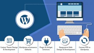 Read more about the article Easy Web Design for Beginners – WordPress Based Websites